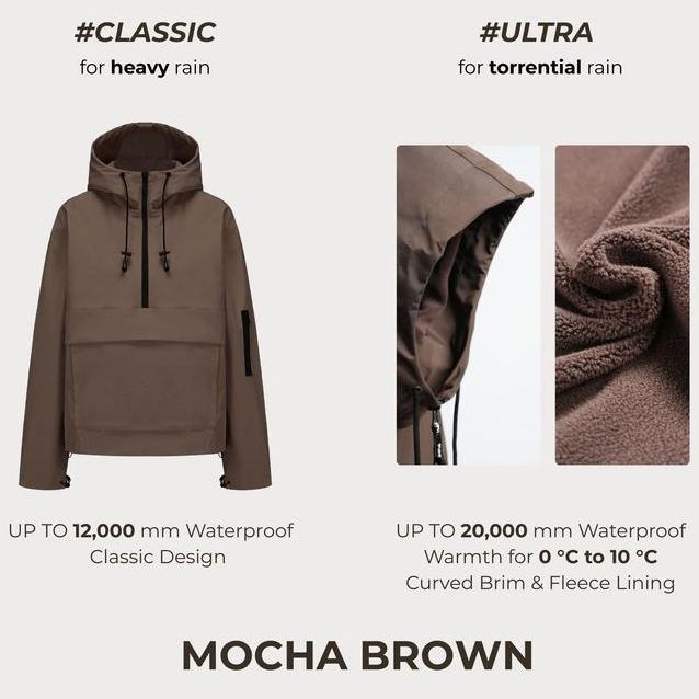 Fleece-lined Waterproof Raincoat Hoodie With Kangaroo Pocket